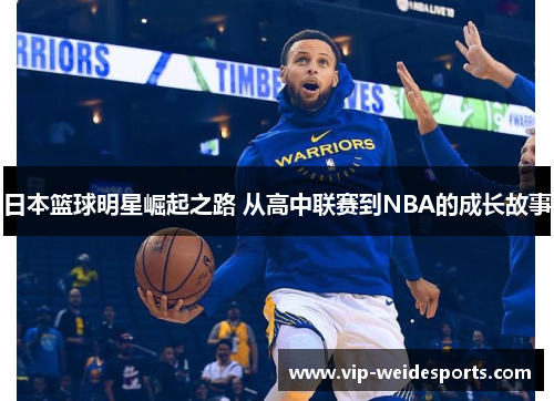 日本篮球明星崛起之路 从高中联赛到NBA的成长故事